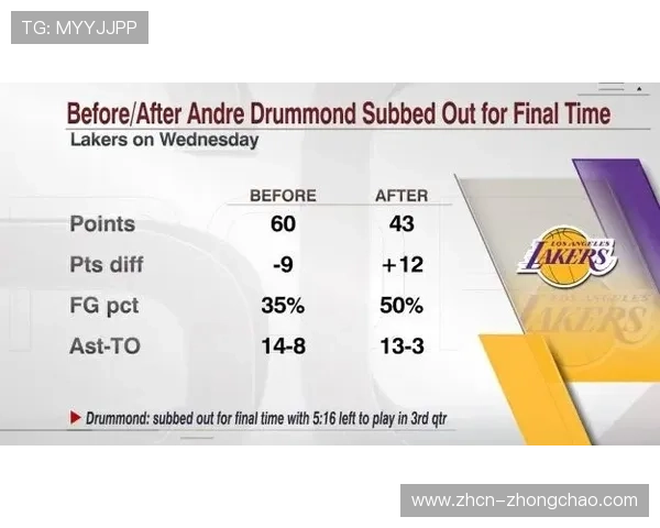 昂热攻防数据全面下滑，保级形势严峻