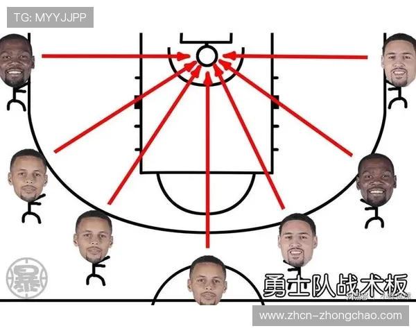 教练战术调整影响转播关注度,多平台数据对比分析 教练战术调整影响转播关注度,多平台数据对比分析